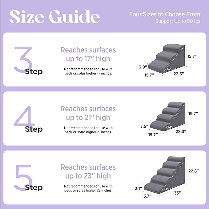 Lesure Dog Stairs for Large Dogs Pet Steps Ramp for High Bed and Couch with CertiPUR-US Certified Foam with Non-Slip Bottom, Grey, 4 Steps