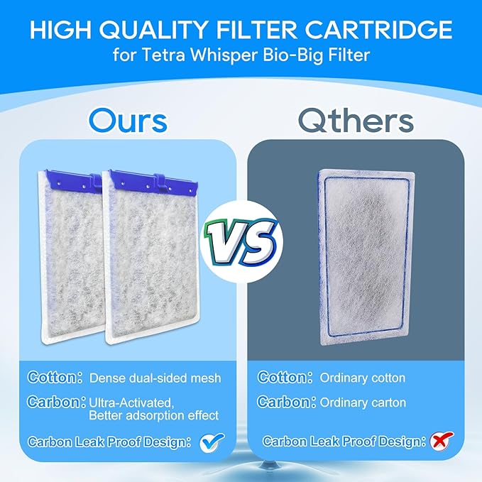 Filter Cartridges Large Compatible with Tetra Whisper Bio-Bag Aquarium Filters, Fish Tank Filters Replacement for Aquariums for Whisper Filter 20i 40i/ IQ 20 30 45 60/ PF20 30 40 60, 6 Pack