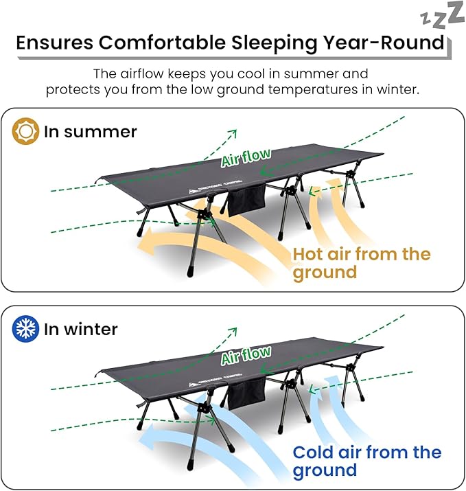ONETIGRIS SUPRANUBIS Camping Cot, Height Adjustable with Cot Leg Extenders, Strong Support 330lbs, Lightweight Comfortable Folding Bed for Camping, Hiking, Travel, Truck, Beach, Office Nap
