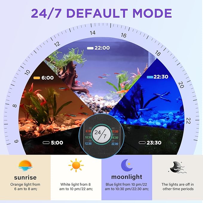 hygger Clip On 24/7 Lighting Aquarium LED Light,Sunrise-Daylight-Moonlight and DIY Mode, Adjustable Timer/Brightness Fish Tank Light with 7 Colors for Planted Tank (12W for 7~10in Tank)