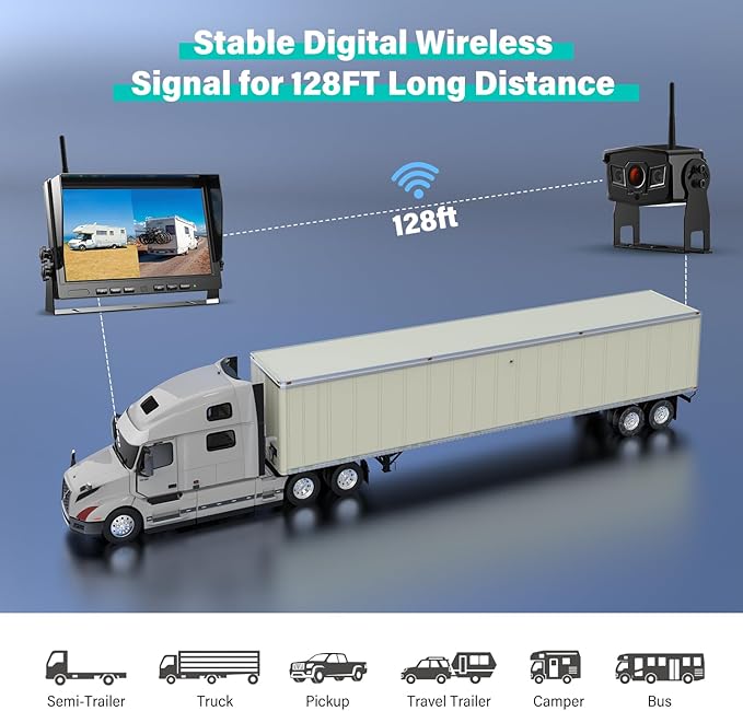 10" Wireless Backup Camera System, HD 1080P Digital Back Up Camera Systems with 10 Inch Quad Split DVR Monitor for Truck, RV, Trailer, W102