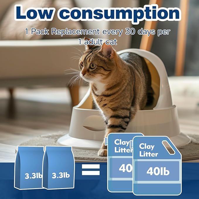 Made4Pets Cat Litter Crystals Odor Control, Kitty Litter Non Clumping No scooping Low Dust, Low Tracking, Lightweight, Dehydrates Waste,– 6.6 lbs (2 x 3.3 lb Packs)