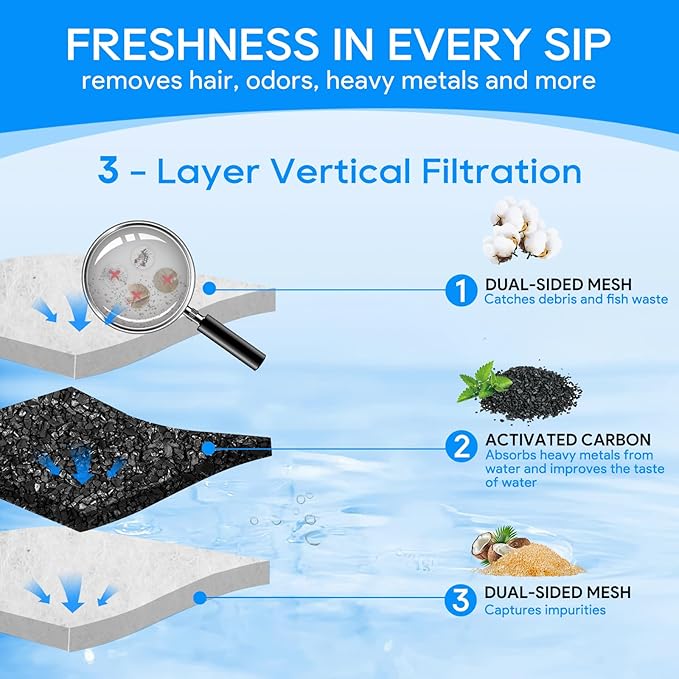 Filter Cartridges Large Compatible with Tetra Whisper Bio-Bag Aquarium Filters, Fish Tank Filters Replacement for Aquariums for Whisper Filter 20i 40i/ IQ 20 30 45 60/ PF20 30 40 60, 6 Pack