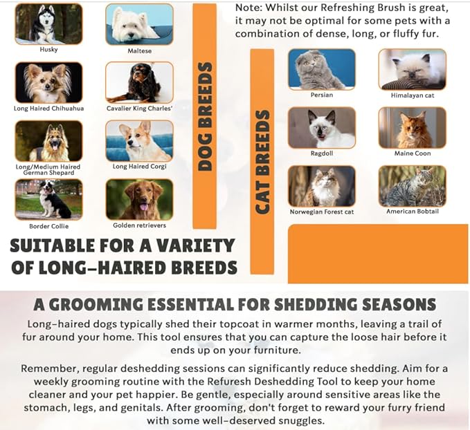 Deshedding Dog Brush for Long Hair (Large,Blue) – Gentle Deshedding tool for Dogs & Cats – Reduces shedding, without damaging topcoat. Removes Loose Fur & Dead Undercoat.