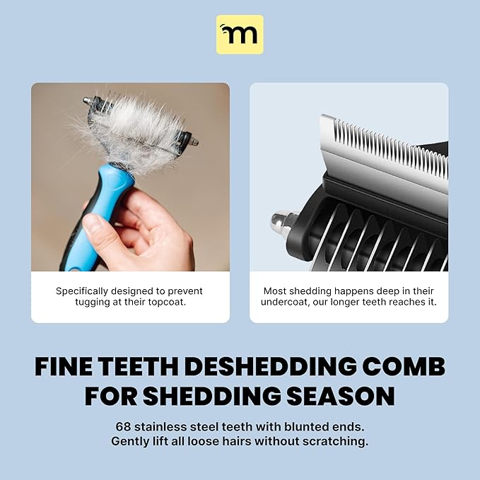 MalsiPree Dog Brush for Shedding - 2 in 1 Undercoat Rake Deshedding Tool for Medium to Large Double-Coated Dog Grooming - Pet Dematting Comb - Pet Deshedder (Pink)