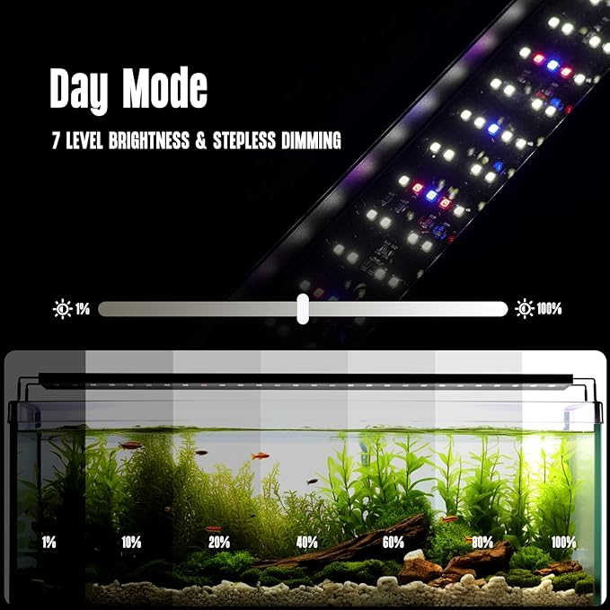 GLOWRIUM Aquarium Light, LED Freshwater Fish Tank Light with Timer, Full Spectrum Planted Aquarium Grow Lights with Daylight/Moonlight Mode, Brightness Adjustable, Auto On/Off (24-29 in)