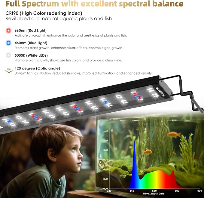 GLOWRIUM Aquarium Light, LED Full Spectrum Freshwater Fish Tank, infinitely dimmable, Fish Tank Light with auto-on/Off Timer (30-35 in)