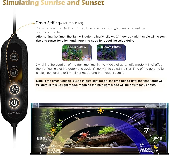 GLOWRIUM Aquarium Light, LED Full Spectrum Freshwater Fish Tank, infinitely dimmable, Fish Tank Light with auto-on/Off Timer (18-23 in)