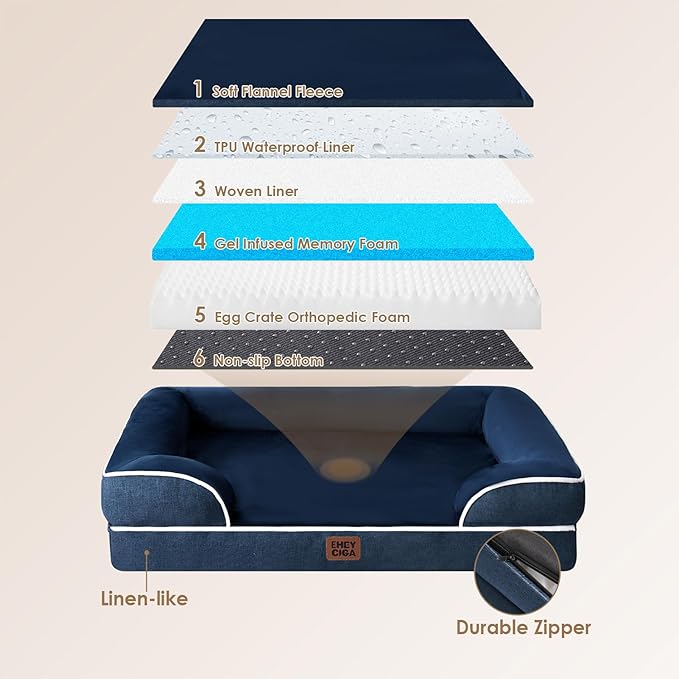 EHEYCIGA Orthopedic Dog Beds for Extra Large Dogs, Waterproof Memory Foam XXL Dog Bed with Sides, Non-Slip Bottom and Egg-Crate Foam Big Pet Couch Bed with Washable Removable Cover, Navy