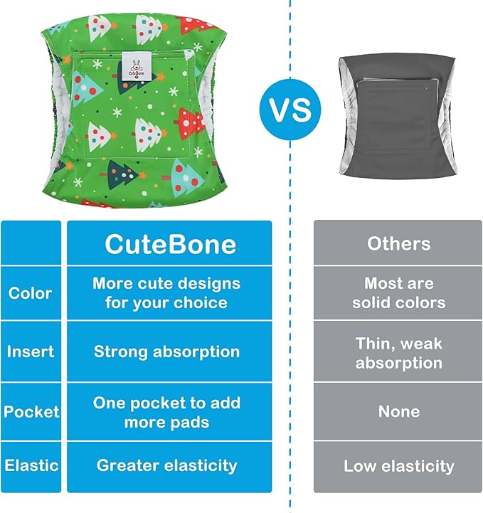 CuteBone Dog Diapers Male Belly Bands 3 Pack for Male Dogs Reusable Puppy Wraps DM62XS