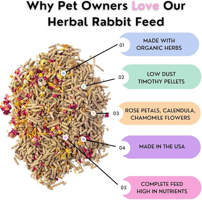 Pampered Chicken Mama Herbal Rabbit Feed 25 LB Bag: Premium Rabbit Food Made with Timothy Hay & Organic Herbs