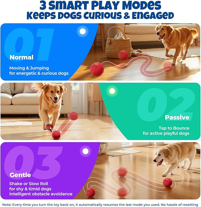 Dog Balls: Interactive Dog Ball Auto Rolling - Interactive Dog Toys for Aggressive Chewers - Bouncy & Throwable, Type-C Rechargeable, Washable, for Small & Medium & Large Dogs – Red