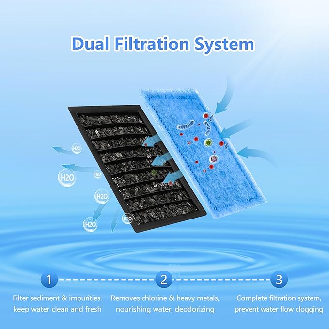 9 Pack Aquarium Rite-Size C Filter Cartridges Compatible with PRO Power Filters 275/375,Power Filters 200/350
