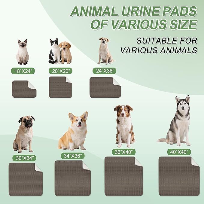Washable Pee Pads for Dogs, 2 Pack Reusable Puppy Pads Dog Pads, Non-Slip Dog Pee Pads, Leakproof Pet Pee Pads Wee Wee Pads for Dogs. (Coffee, 36"x40"(Pack of 2))
