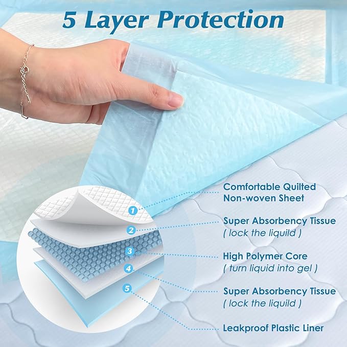 50 Count 36" x 36" Super Absorbency Disposable Underpads - Leakproof Quick Drying Pads for Baby, Puppy & Adults, Bed Pads, Incontinence & Dog Pee