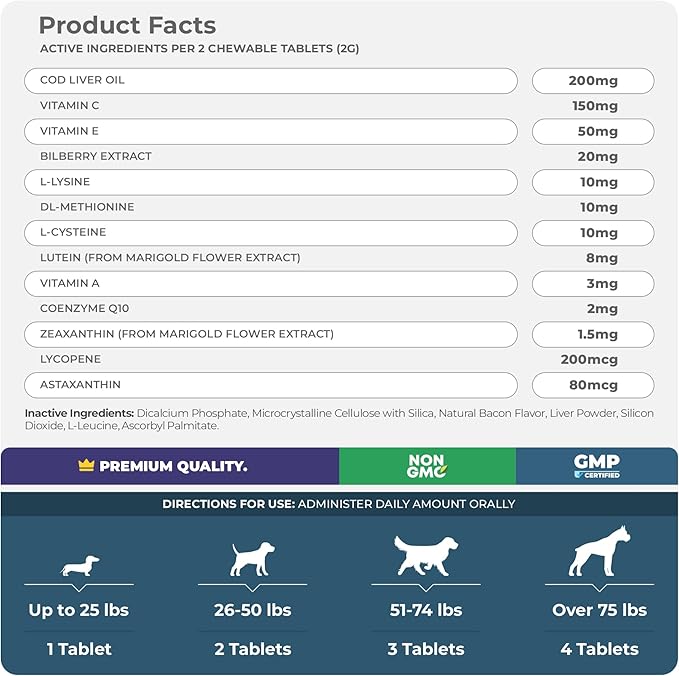 Eye Support for Dogs - 120 Chewable Tablets - Supplements for Vision, Eye Vitamins for Dogs, with Cod Liver Oil Antioxidant, Omega 3 EPA and DHA Fatty Acids.