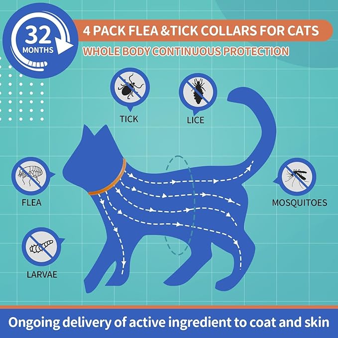 4 Pack Flea and Tick Collar for Cats, 32 Months Flea and Tick Treatment, Flea and Tick Prevention, Waterproof, Adjustable Flea and Tick Collar for Kittens, Blue & Orange