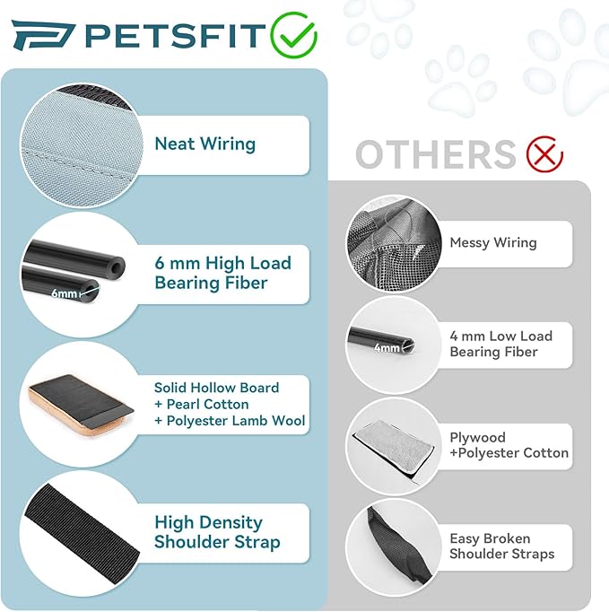 Petsfit Pet Carrier for Large and Medium Cats, Large Capacity Lightweight Soft-Sided Pet Carrier for Travel, with Adjustable Shoulder Strap, Locking Zipper Head and Washable Fleece Pad,Green