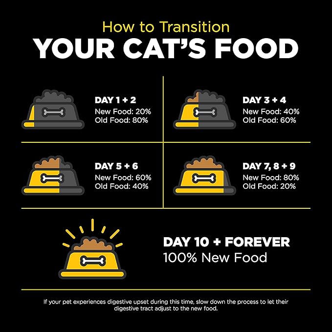 Go! Solutions Sensitivities Limited Ingredient, Grain-Free Dry Cat Food, Duck Recipe for Sensitive Stomach, 16 lb Bag