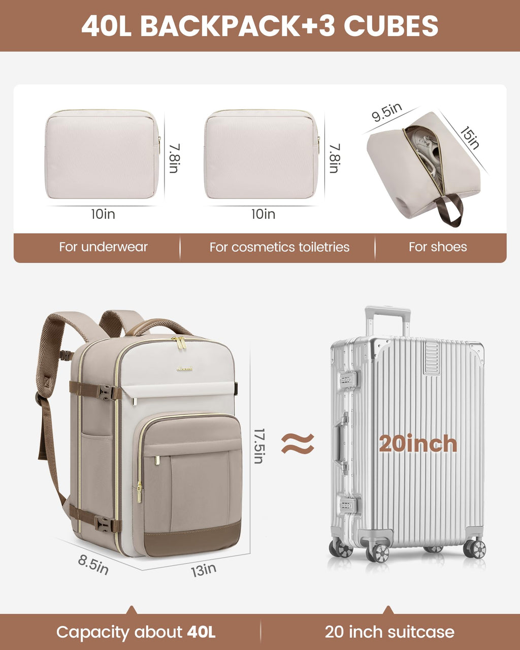 LOVEVOOK 40L Travel Backpack for Women & Men - 17.3 Inch Carry On Backpack & Personal Item Backpack for Airlines, Spacious and Durable Design, with 3 Packing Cubes