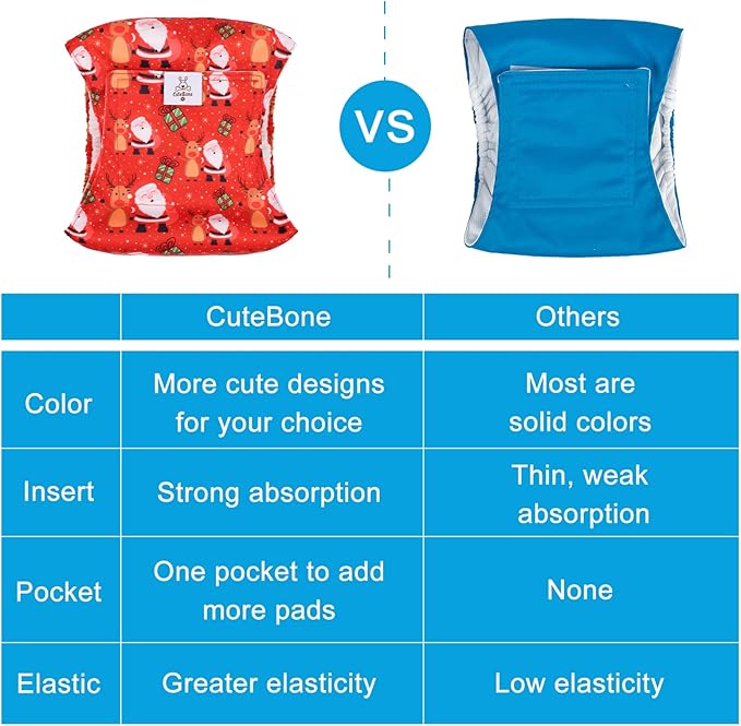 CuteBone Christmas Doggie Diapers for Male Dogs Medium Dog Diapers Male DM34M