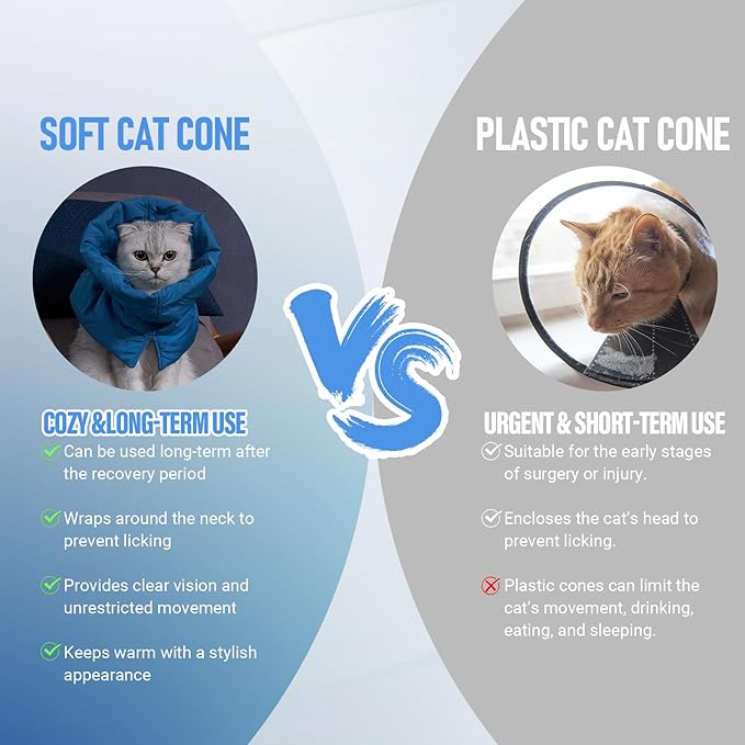Cat Recovery Collar, Soft Adjustable Cone for Cats and Kittens, Lightweight Waterproof Elizabethan Collar for After-Surgery Care, Prevent Licking and Scratching, Neck Protector for Pets（Lake Blue,S）