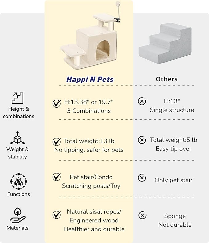 Happi N Pets Dog Stairs with Cat Scratching Post & Large Condo, Stable Pet Steps for High Beds Couch, 3 Combinations Cat Ramp Tree Tower for Cats or Small Dogs, Removable Cushion & Bonus Toy, Beige