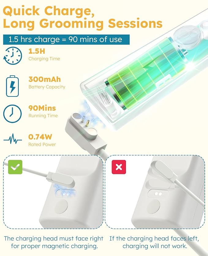 FURGO 3-in-1 Pet Steam Brush for Dogs & Cats – Reduces Static, Replaceable Heads, One-Touch Hair Ejection, Dog Spray Brush for Shedding Control(Long&Short)