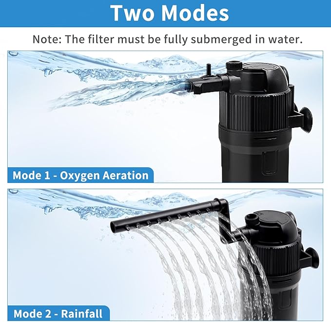 Aquarium Filter Fish Tank Filter with U-V Light, Submersible Aquarium Filter - Aquarium Filter for 40 to 120 Gallon Fish Tank, U-V Filter for Aquarium