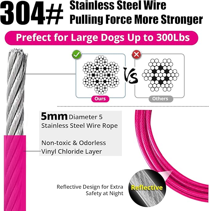 Jenico Dog Tie Out Cable, 10/15/20/30/40/50/70/100/150FT Runner Cable with Swivel Hook and Shock Spring, Yard and Camping Dog Leash Run Tether, Up to 500 LBS