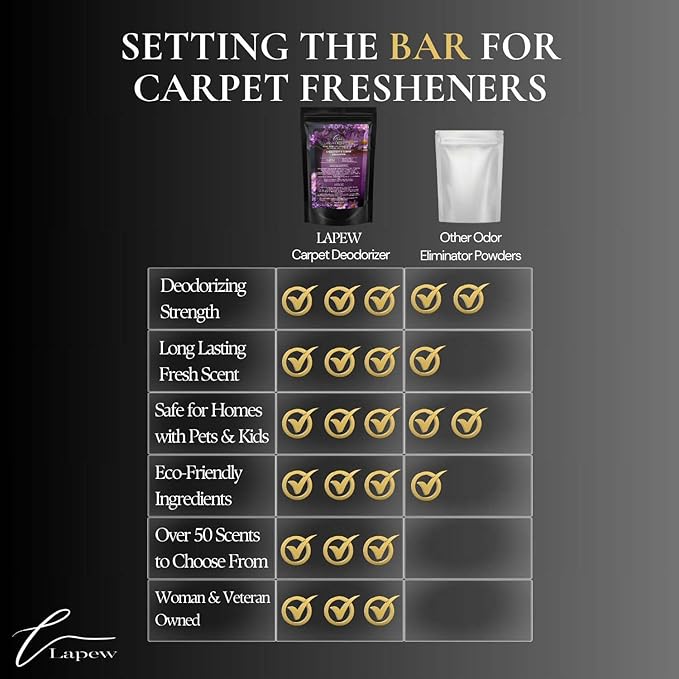 Lavender Chamomile Carpet Freshener Powder: Powerful Odor Eliminator for Home, Upholstery Deodorizer, Carpet Deodorizer, Pet Urine, Cat Litter Box - Lavender Chamomile Fragrance