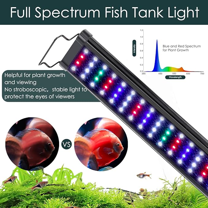 AQQA Aquarium Light,Full Spectrum LED Fish Tank Lights,12"-54" Adjustable Multi-Color White Blue Red Green LEDs with Extendable Brackets,14W-31W for Freshwater Plants (17W (18"-24"))