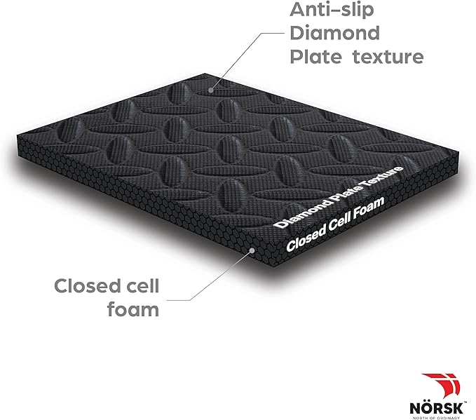 Norsk Foam Floor Gym Mats with Interlocking Tiles, .47" Thick, 24"x24", 36-Pack, 144 Square Feet, Diamond Plate Design, Black