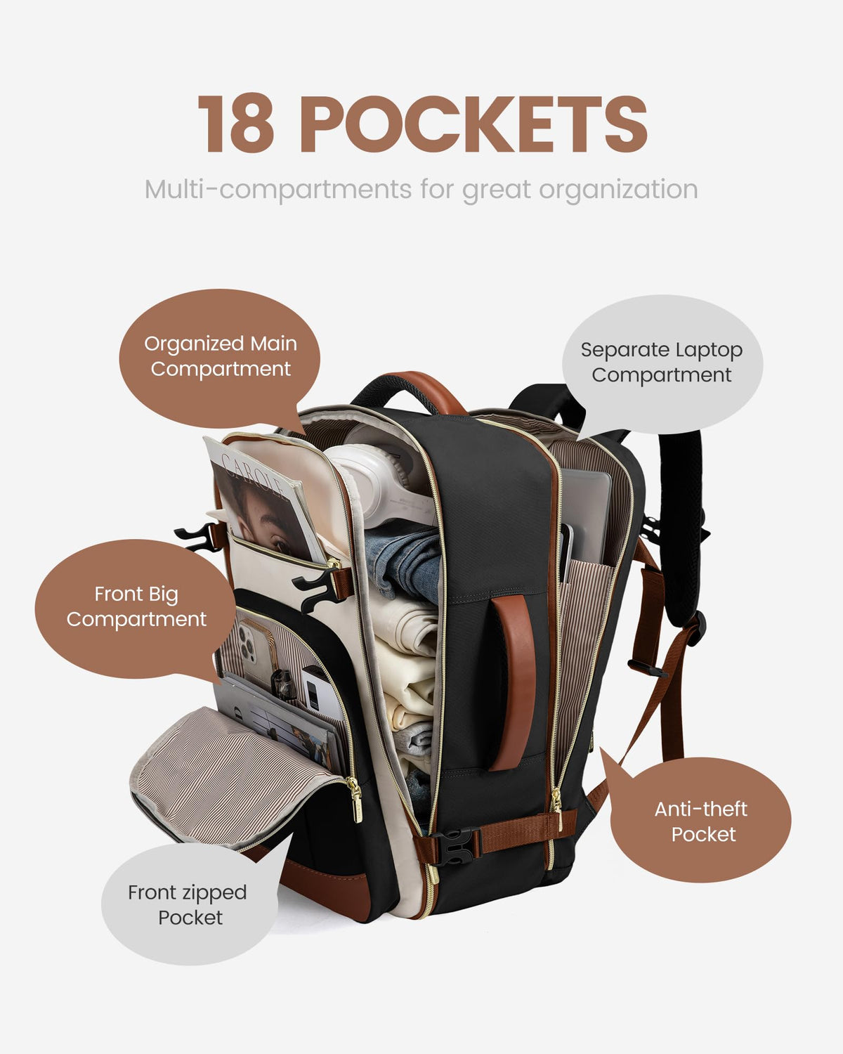 LOVEVOOK 40L Travel Backpack for Women & Men - 17.3 Inch Carry On Backpack & Personal Item Backpack for Airlines, Spacious and Durable Design, with 3 Packing Cubes