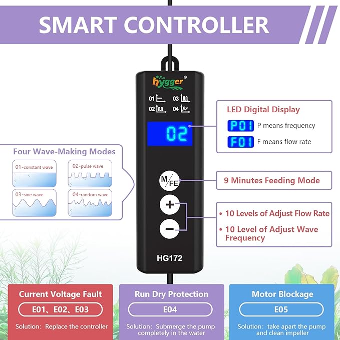 hygger Mini Aquarium Wave Maker for 15-40 Gallon Fish Tank with Magnetic Base Adjustable Powerhead for Saltwater and Freshwater Up to 792 GPH