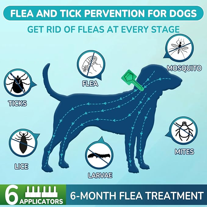 Flea and Tick Prevention for Small Dogs, 6-Month Supply Dog Flea and Tick Treatment Drops, Topical Fast-Acting Dog Flea Treatment for Small Dogs Up to 5 to 22 lbs