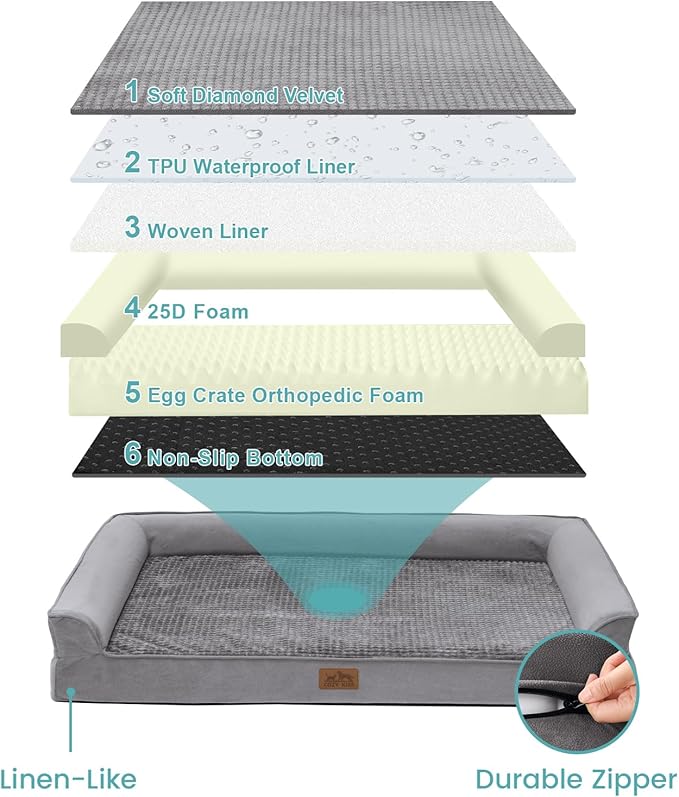 Orthopedic Dog Beds for Medium Size Dog, Pet Couch for Dog Cat, Supportive Foam Bolster Sofa with Waterproof Lining Cover, Anti-Slip, Comfort, Washable, 30x20x7.5 in, U Shape, Grey