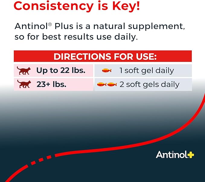 Plus, Mobility, Hip, and Joint Supplement for Cats, Green-Lipped Mussels and Krill Oil - Cat Joint Supplement, 60 Soft Gels