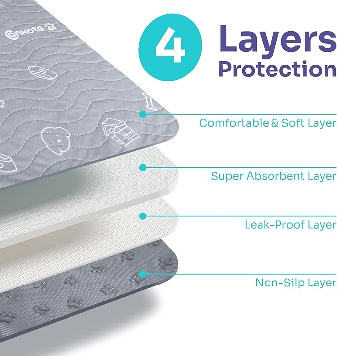 Washable Pee Pads for Dogs, 2 Pack Heavy Absorbency Reusable Pee Pads Prevent Leakage Non-Slip, Waterproof Pet Training Pads for Puppy Playpen, Crate, Whelping Box, 18"x24"