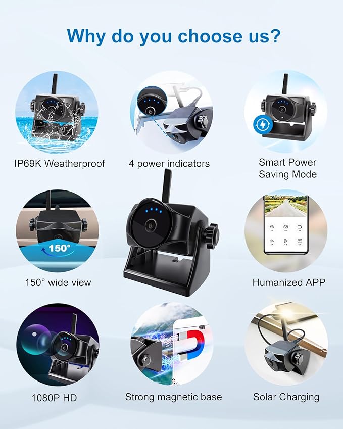 1080P Solar Magnetic Wireless Backup Camera, 90 Days Standby Rechargeable Battery, Waterproof Rear/Front View Camera for Hitching Boat Trailer Horse Pickup RV Car for iPhone iPad Android