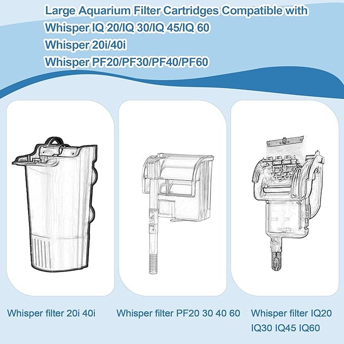 Nebulist 8 Pack Large Aquarium Filter Cartridges Compatible with Tetra Whisper Filters IQ 20/30/45/60, Whisper 20i/40i, Whisper PF20/30/40/60