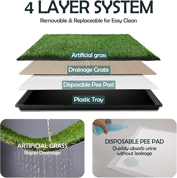 MEEXPAWS Dog Grass Pee Pads for Dogs with Tray | Medium 31×21 in | 2× Dog Artificial Grass Pads Replacement| Rapid Drainage | Indoor Litter Box | Hemmed Edge