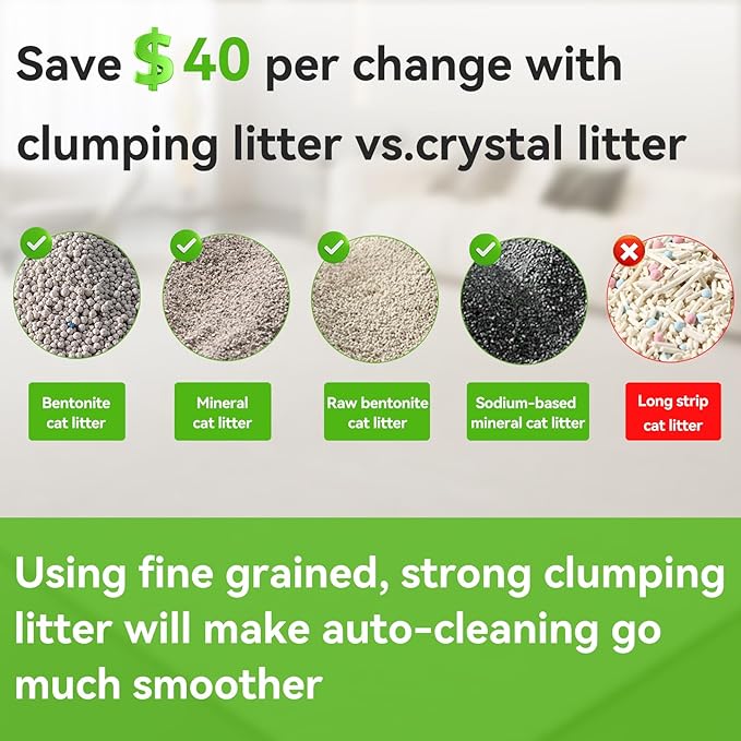S6 Self Cleaning Litter Box, Upgraded Automatic Cat Litter Box Self Cleaning That Can Use Clumping Cat Litter, Open Design with Cats Taking to It Immediately, Anti Pinch and Odorless