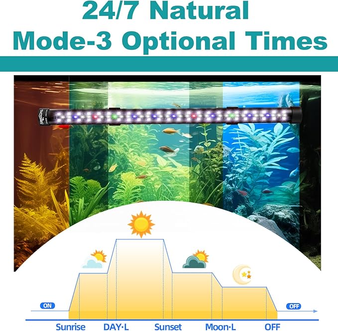 Submersible Aquarium Light for 16 to 27 Inch Fish Tank, 24/7 Cycle Fish Tank Light with Timer, Aquarium Plant Light with Full Spectrum+7 Single Colors, Auto On/Off, Adjustable Brightness