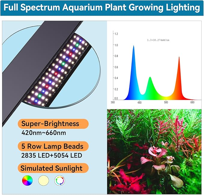 hygger Aquarium LED Light Fish Tank Full Spectrum Lighting with 24/7 Day-Night Cycle Mode & Auto On/Off Timer, Adjustable Brightness, 7 Colors Options, Extendable Bracket for 18~24inch