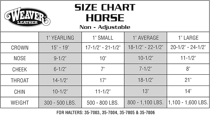 Weaver Equine Nylon Horse Halter, Triple-Ply Cheek Design, Original Non Adjustable Halters for Horses, Equine Tack,Average Size, Black