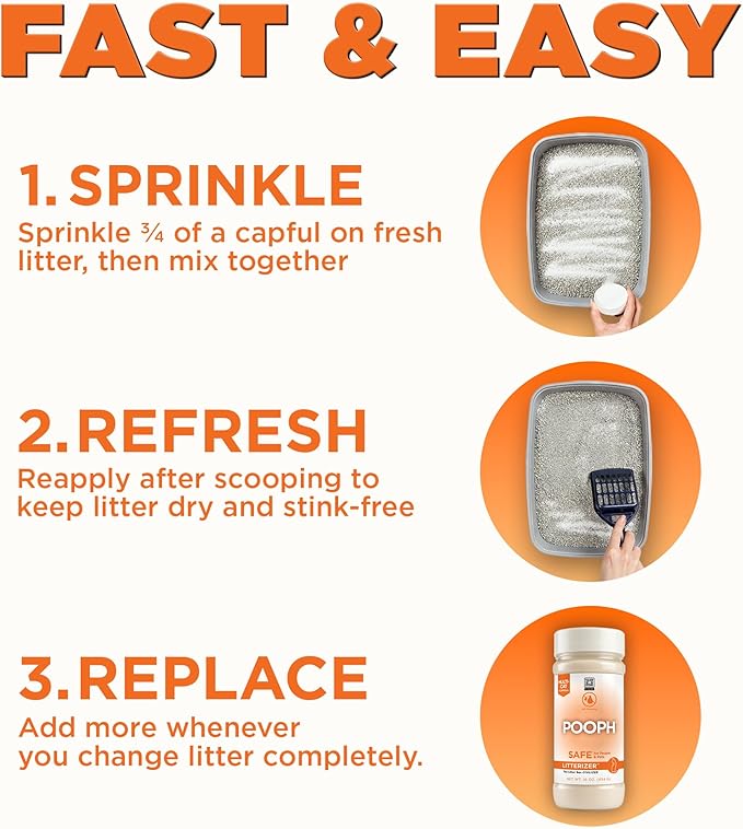 POOPH® LITTERIZER™ + Kitty Spray Bundle – Fragrance-Free Odor Eliminator for Litter & Cat Areas, Absorbs Moisture, Non-Toxic, No Harsh Chemicals, Patented Technology for Everyday Use