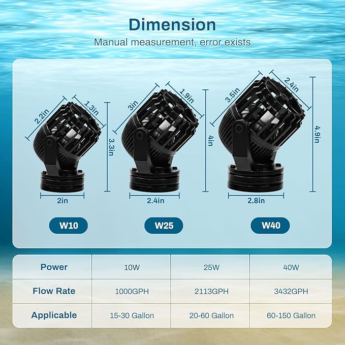 Submersible Pump, Aquarium Wave Maker for 20-60 Gallon Fish Tanks 2133 GPH Adjustable Circulation Pump with Controller and Magnet Suction Base Submersible Power Head Air Pump for Fresh Salty Water