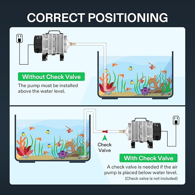 VIVOSUN 317GPH Commercial Air Pump 15W 6 Outlet 20 L/Min for Aquarium and Hydroponic Systems