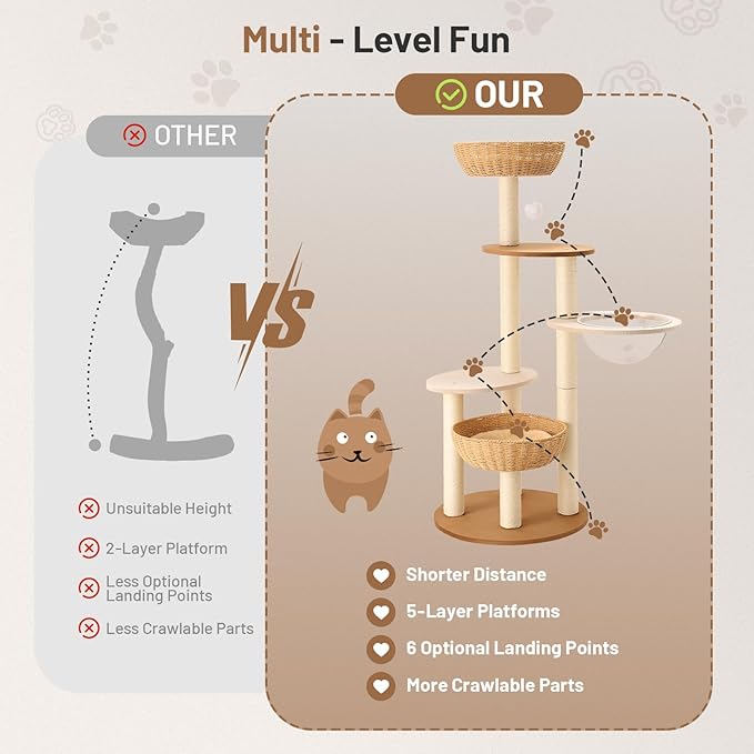 Rattan Cat Climbing Tower Condo with Scratching Post,Capsule,Basket,and Bed Modern Heavy Duty Cat Tree for Indoor Cat Large Adult